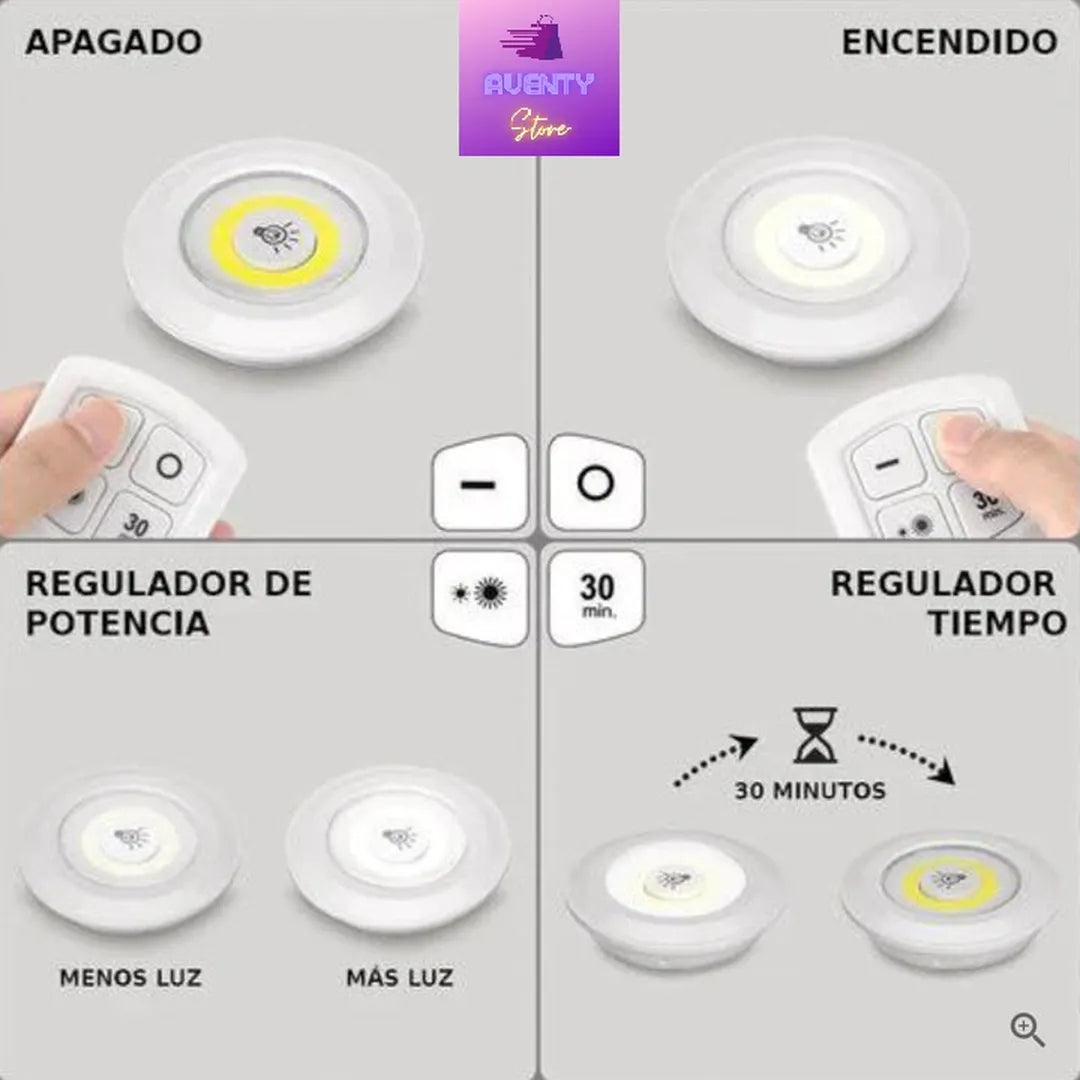 KIT LUZ LED CONTROL REMOTO